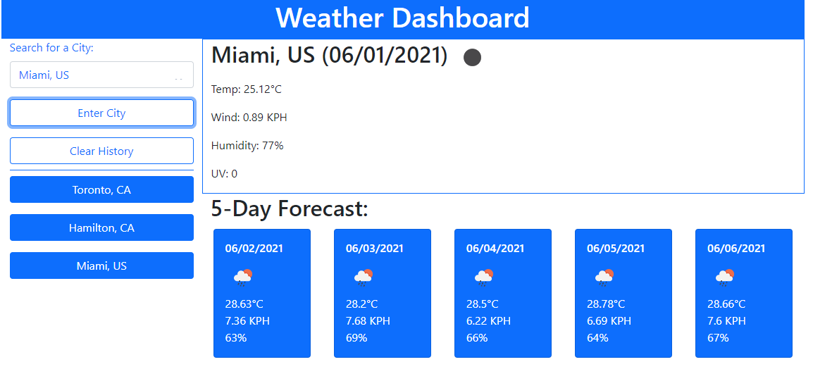 snapshot of weather dashboard website with current city weather and five-day forecast